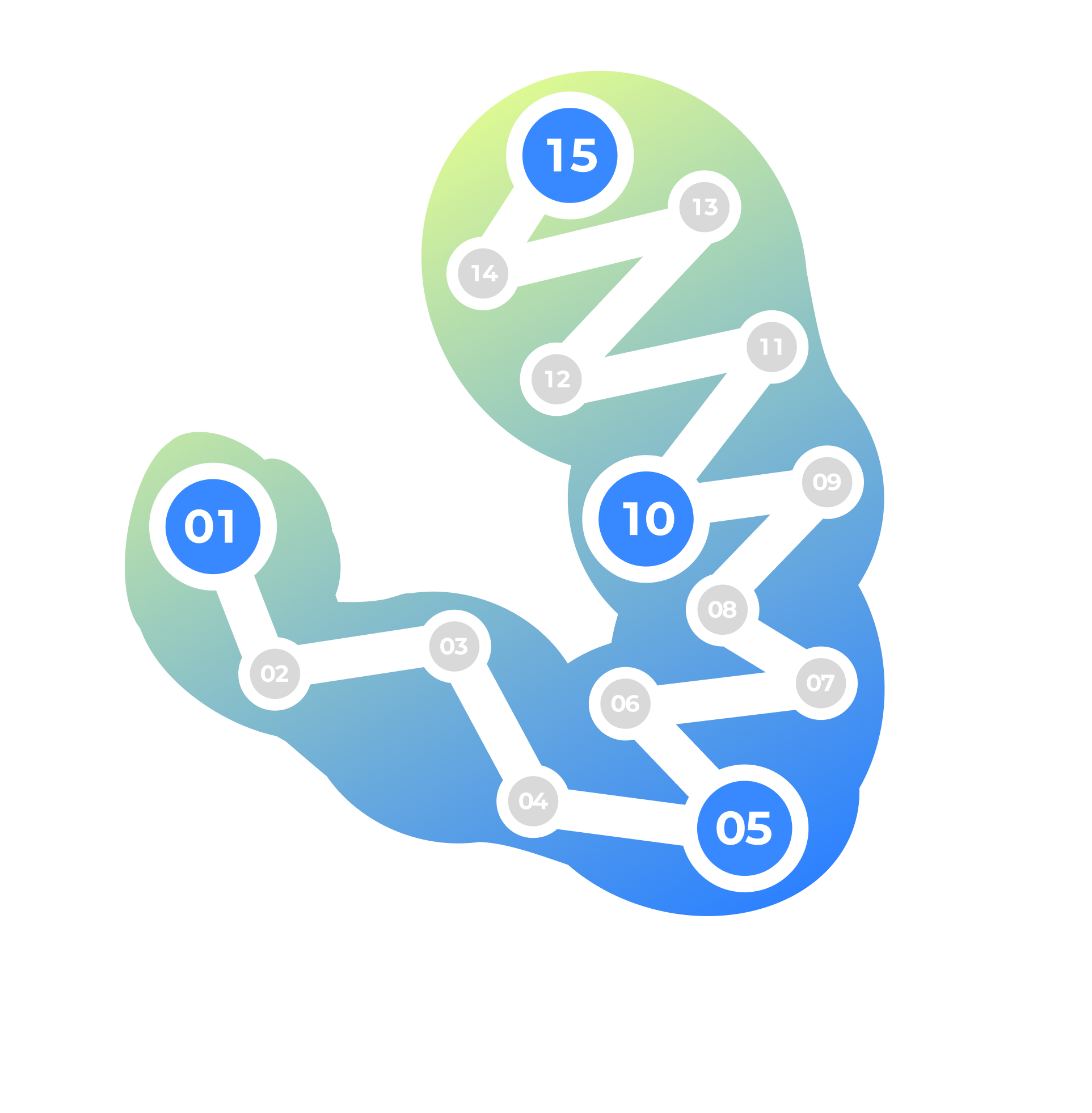 몰리 근육 찾기 여정